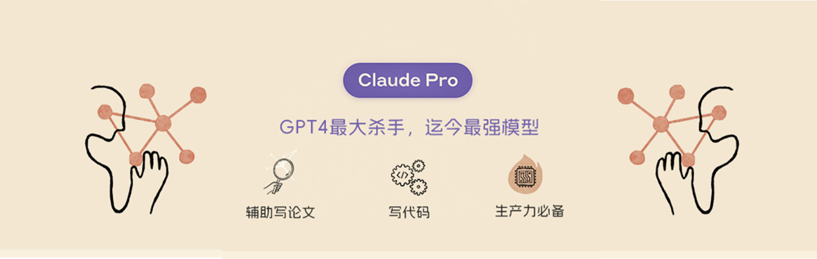 超凡AI-GPT claude poe runway