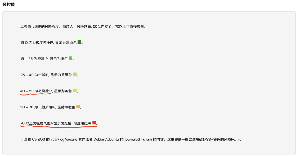 图片[17]-ChatGPT：网络质量问题处理策略与方案