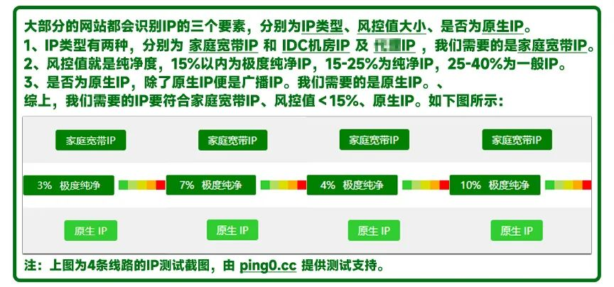 图片[2]-关于 ChatGPT 降智问题的深度解析与解决方案-ChaofanAI