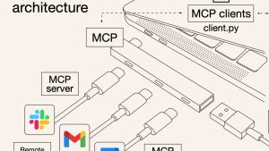 MCP 协议：打通 ERP/CRM/ 数据仓库的企业数据集成中枢-ChaofanAI