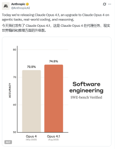 Claude Opus：从智能升级到场景落地的旗舰模型进阶之路-ChaofanAI