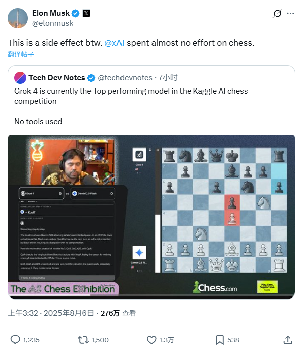 谷歌 Kaggle AI Chess 比赛，Grok 凭什么脱颖而出？